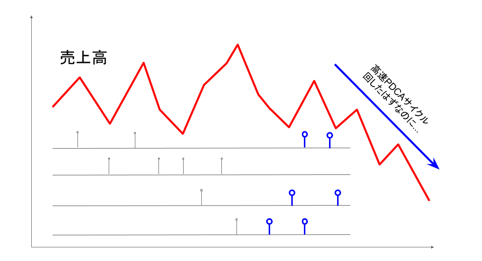 f:id:TJO:20160502174210p:plain f:id:TJO:20160502174210p:plain