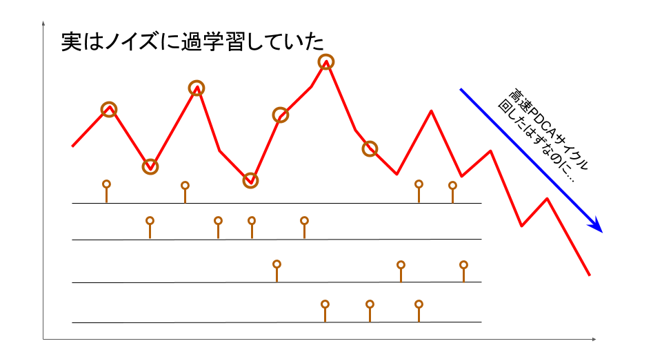 f:id:TJO:20160502175142p:plain f:id:TJO:20160502175142p:plain