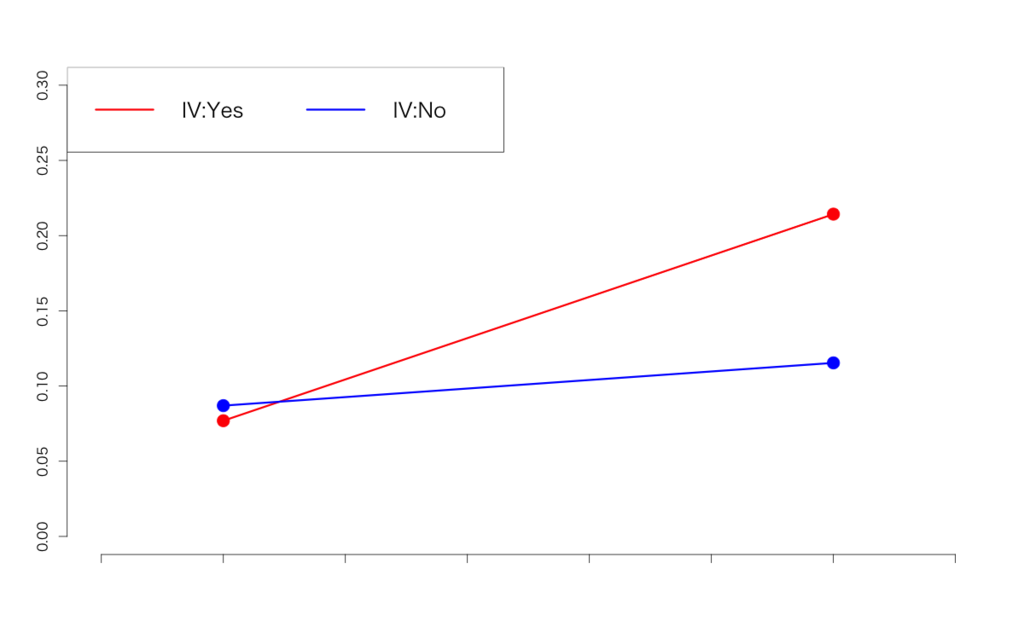 f:id:TJO:20160801155259p:plain