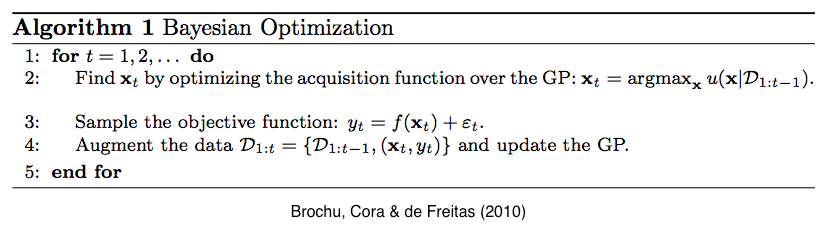 f:id:TJO:20160815123627p:plain f:id:TJO:20160815123627p:plain