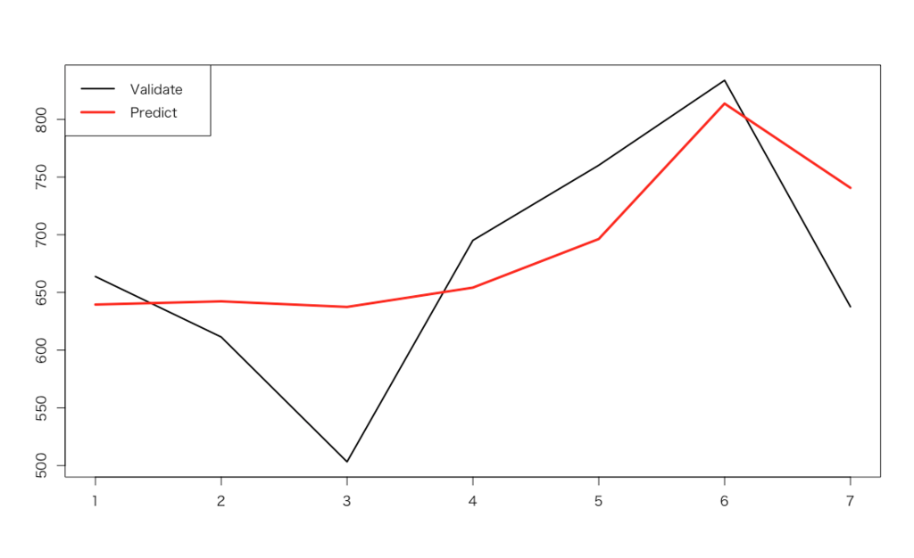 f:id:TJO:20170730171243p:plain f:id:TJO:20170730171243p:plain
