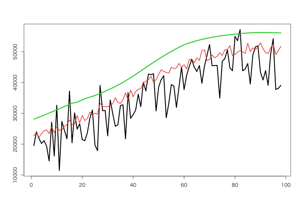 f:id:TJO:20170921165237p:plain