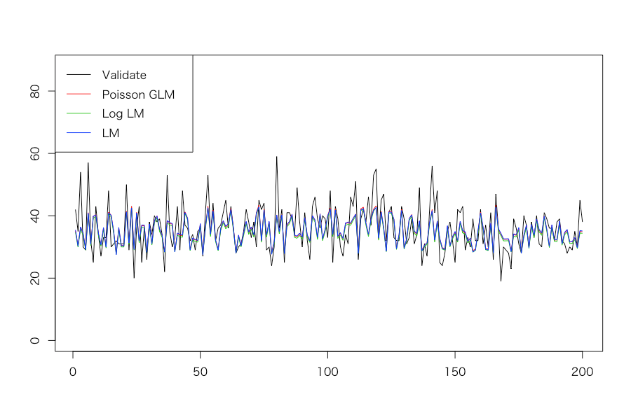 f:id:TJO:20180305175610p:plain