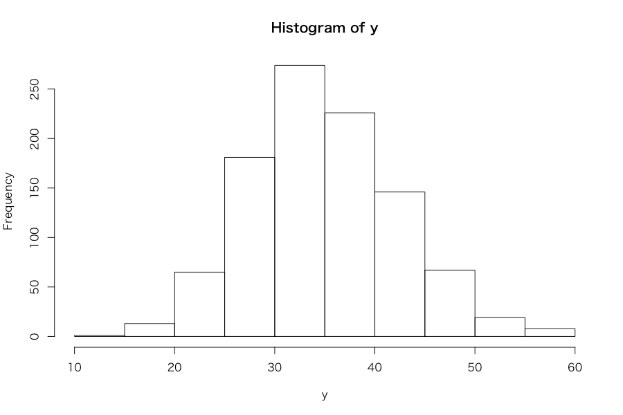 f:id:TJO:20180305175629p:plain