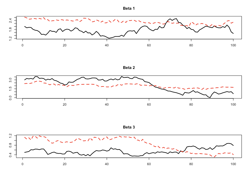 f:id:TJO:20180519154211p:plain f:id:TJO:20180519154211p:plain