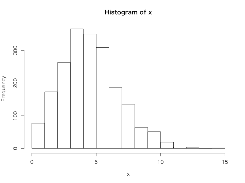 f:id:TJO:20180529104143p:plain