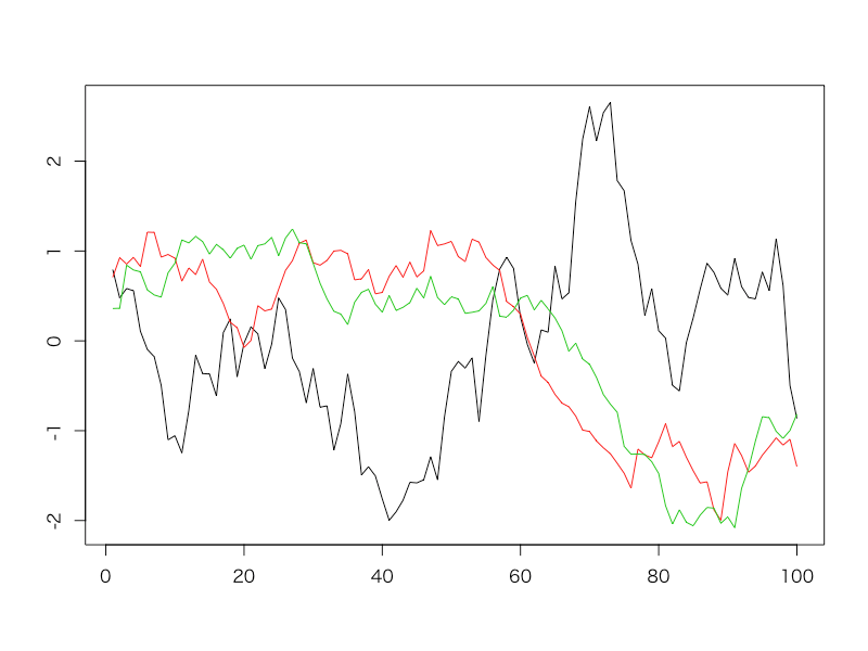 f:id:TJO:20180601121714p:plain f:id:TJO:20180601121714p:plain