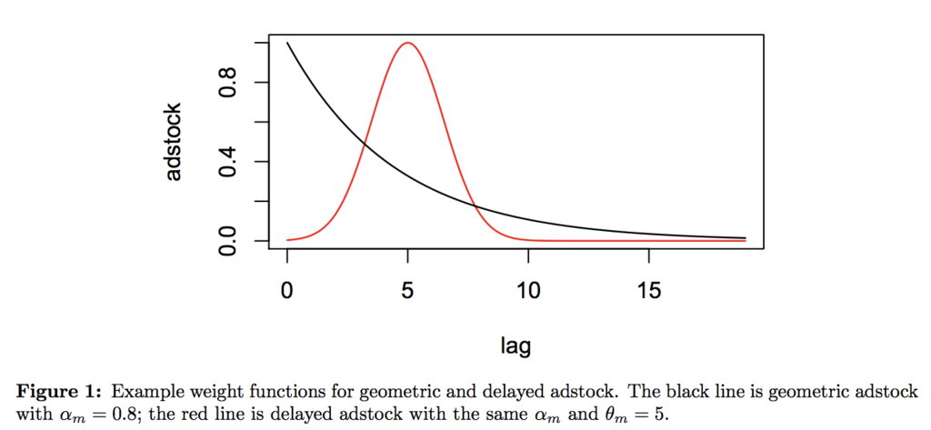f:id:TJO:20180901160928p:plain