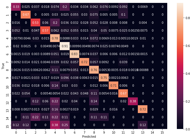f:id:TJO:20181207001914p:plain f:id:TJO:20181207001914p:plain