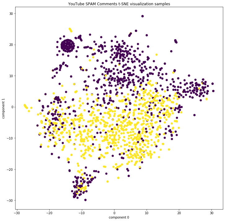 f:id:TJO:20190206000719p:plain f:id:TJO:20190206000719p:plain