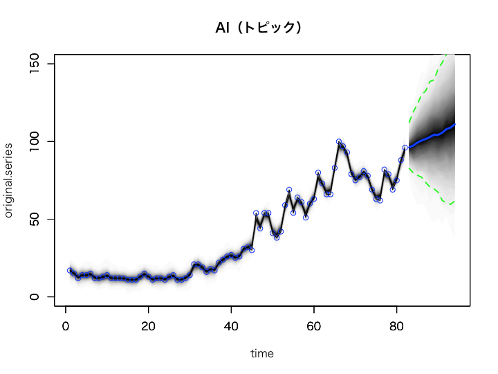 f:id:TJO:20190319175102p:plain