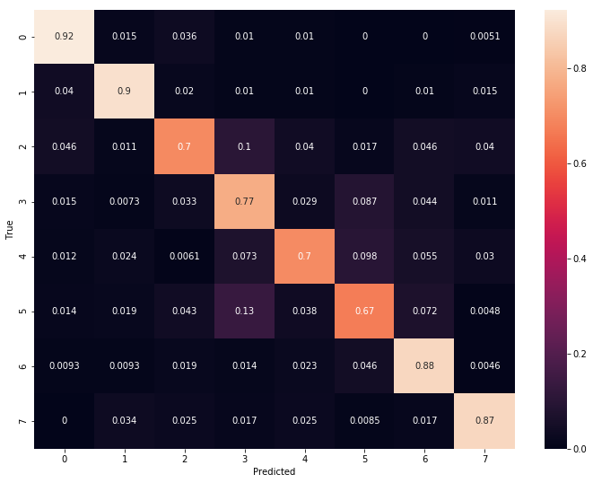 f:id:TJO:20190531163236p:plain f:id:TJO:20190531163236p:plain
