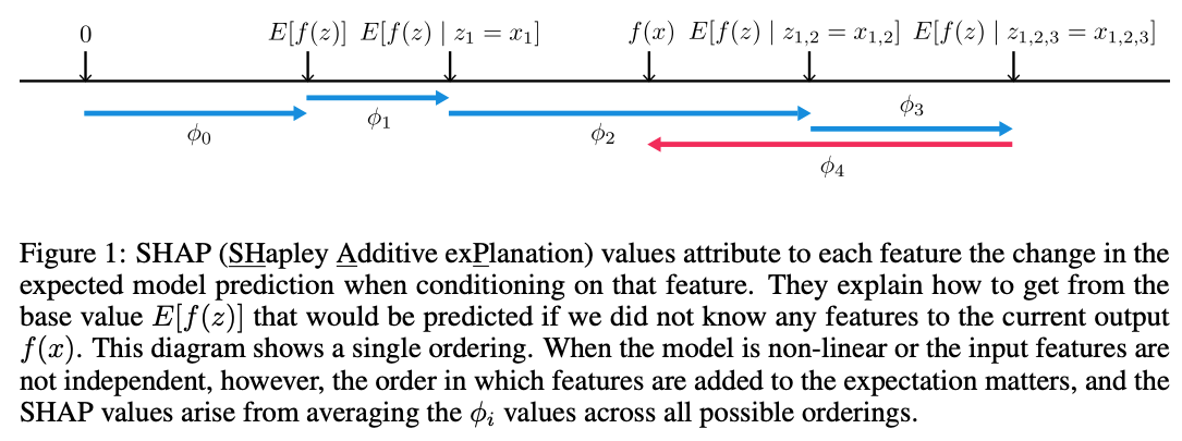 f:id:TJO:20191219165008p:plain