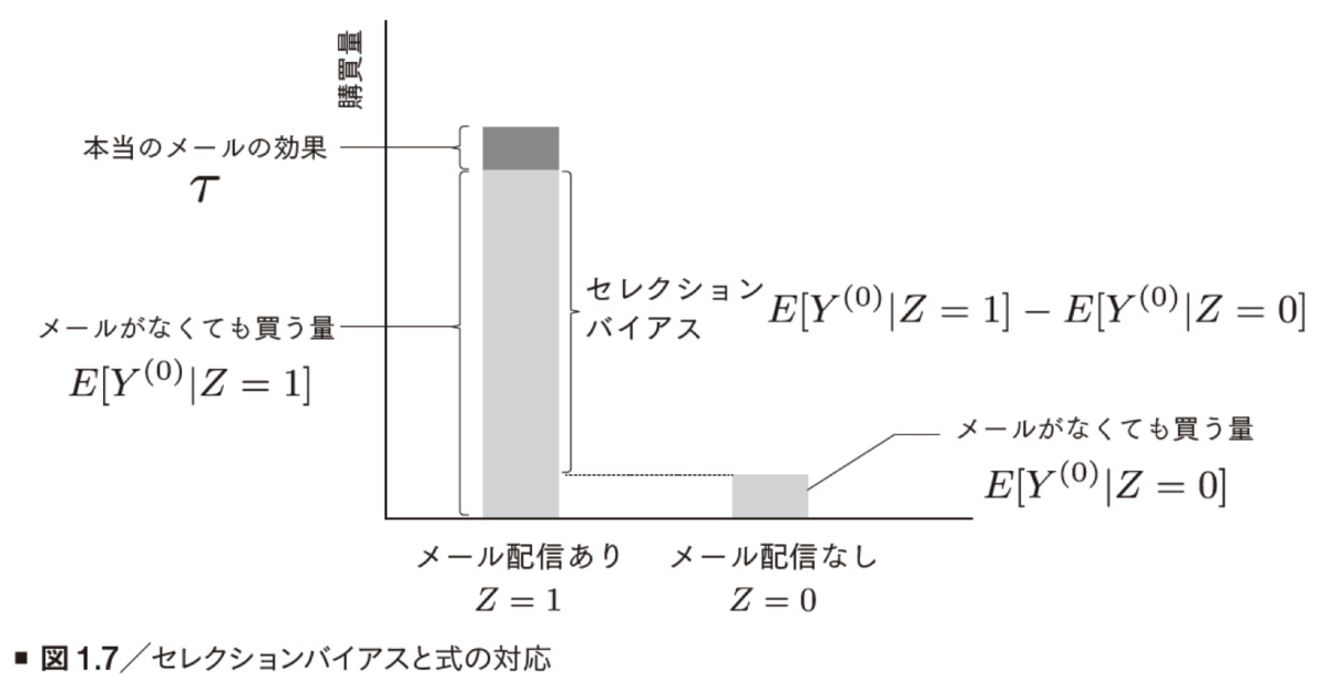 f:id:TJO:20200121000944p:plain