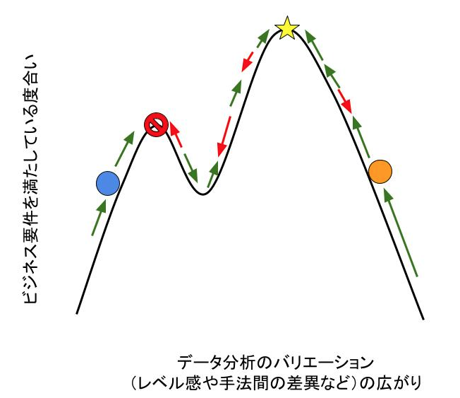 f:id:TJO:20200610193430p:plain