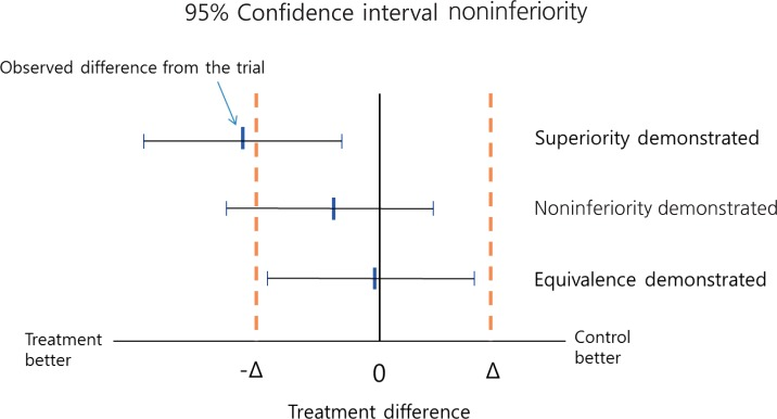 f:id:TJO:20210614170712p:plain