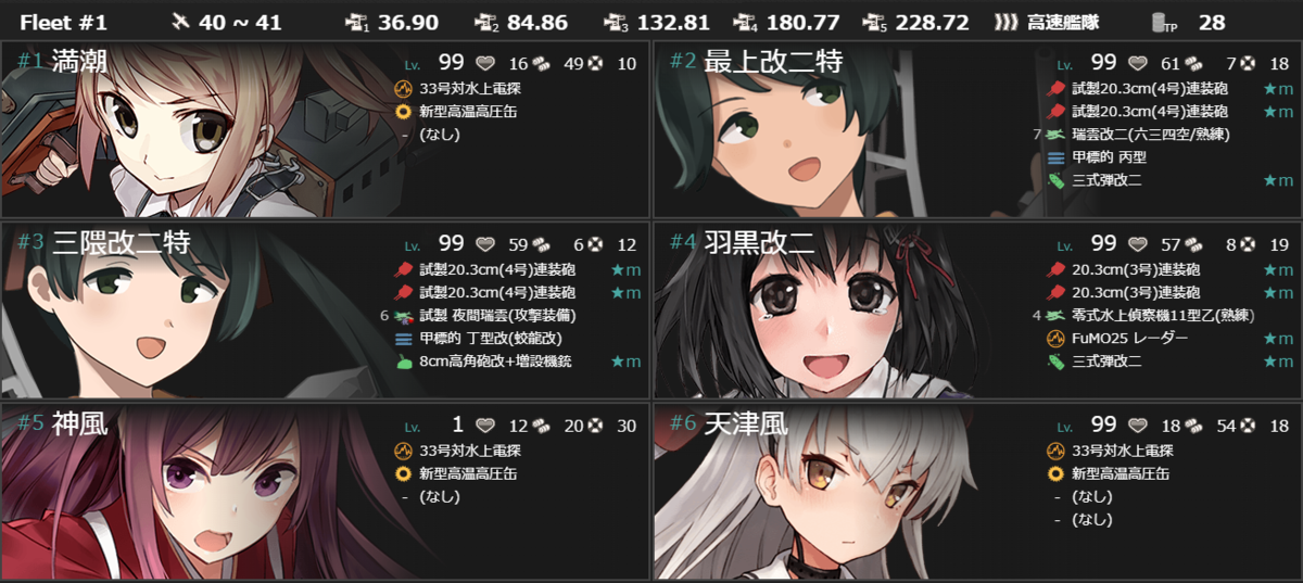 7-3の編成