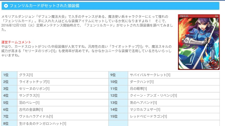 最も欲しかった 月の眼帯1