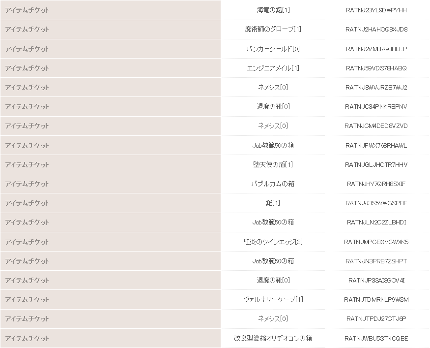 近況 ラグ缶開封 ほびろぐ