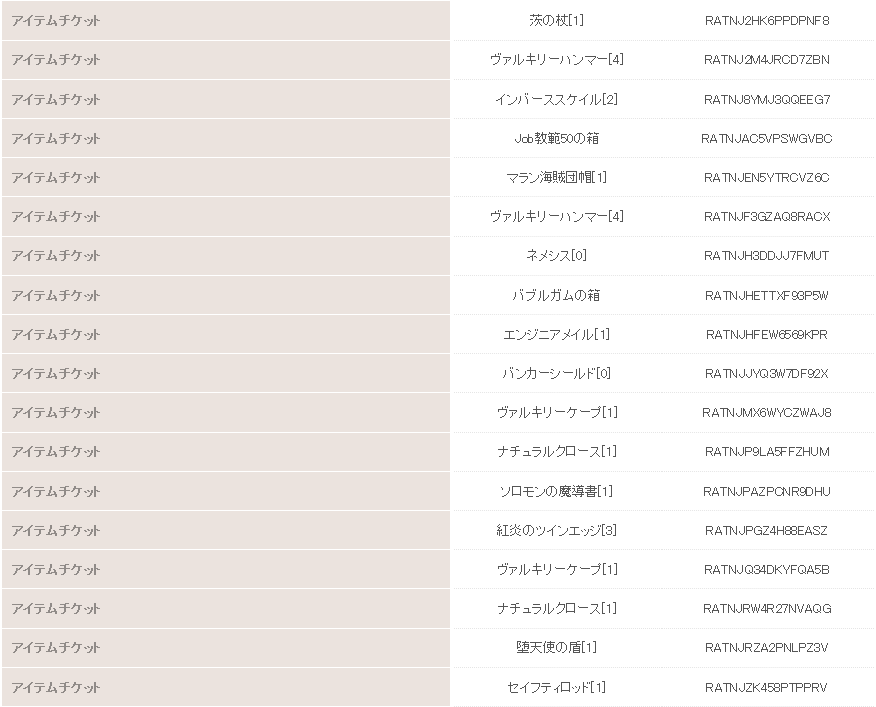 近況 ラグ缶開封 ほびろぐ