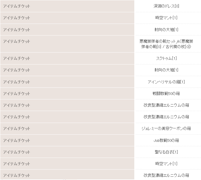 ラグ缶2017spring結果発表 ほびろぐ