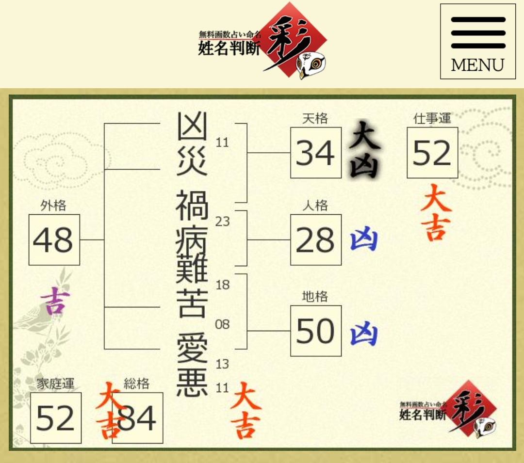 最強の名前を考えよう 徒然ゴシ