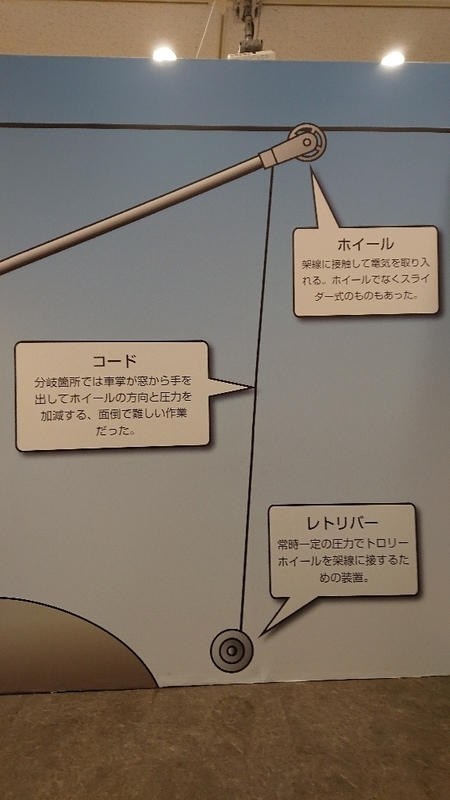 イメージ 4