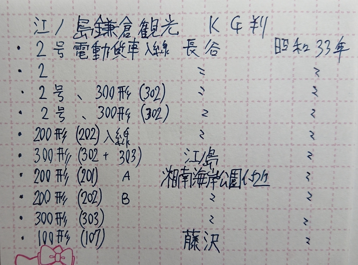 f:id:TKKmw:20210523225026j:plain