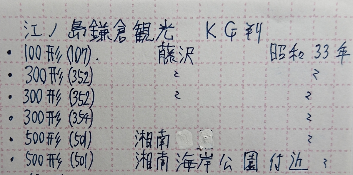 f:id:TKKmw:20210523225239j:plain