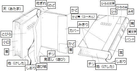 f:id:TKPTKP:20170204212227j:plain f:id:TKPTKP:20170204212227j:plain