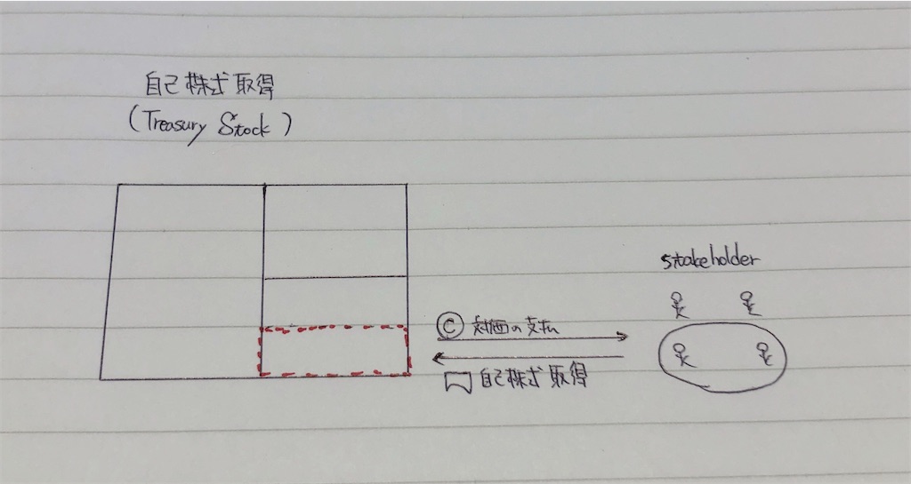 f:id:TKSK1:20200105165432j:image