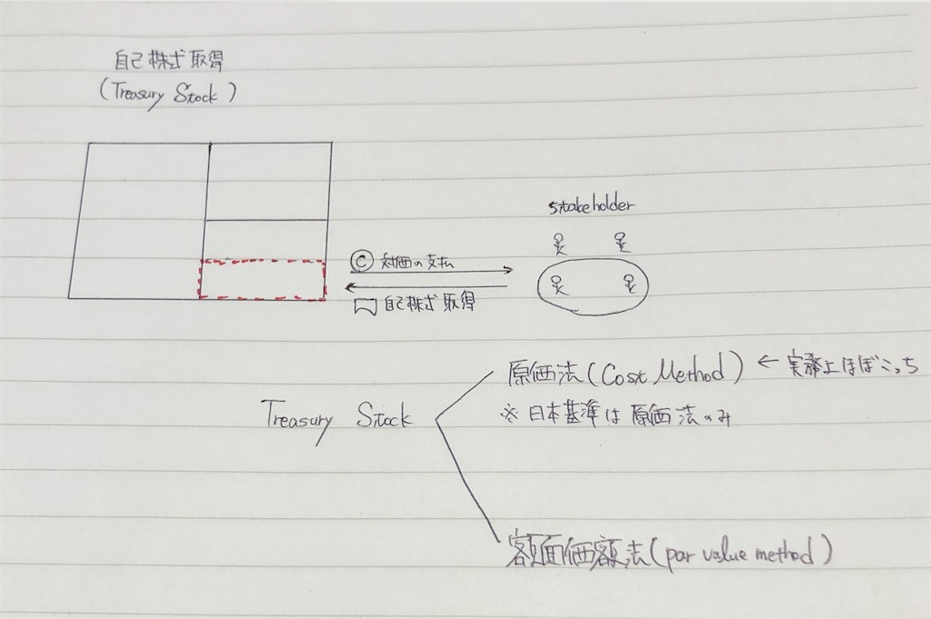 f:id:TKSK1:20200105170233j:image