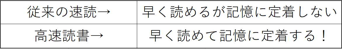 f:id:TKS_AXCEL:20200404074022p:plain