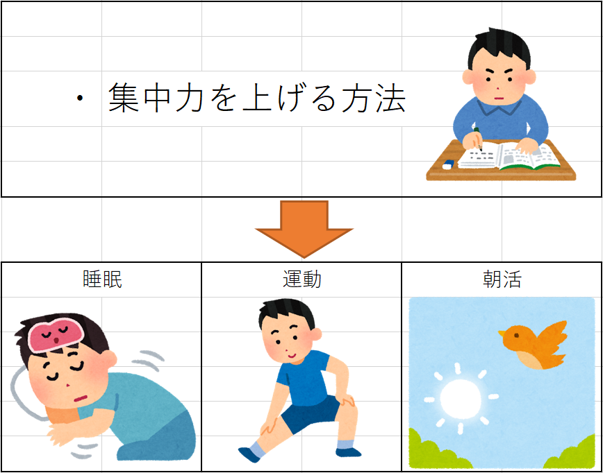 f:id:TKS_AXCEL:20200404082507p:plain