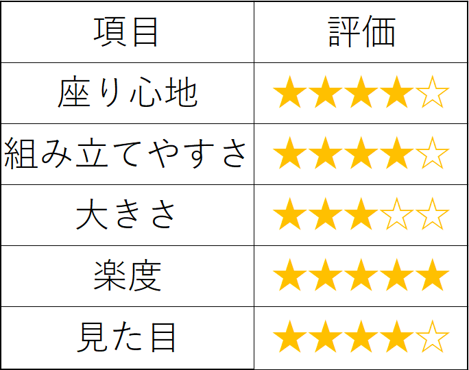 f:id:TKS_AXCEL:20200411083403p:plain
