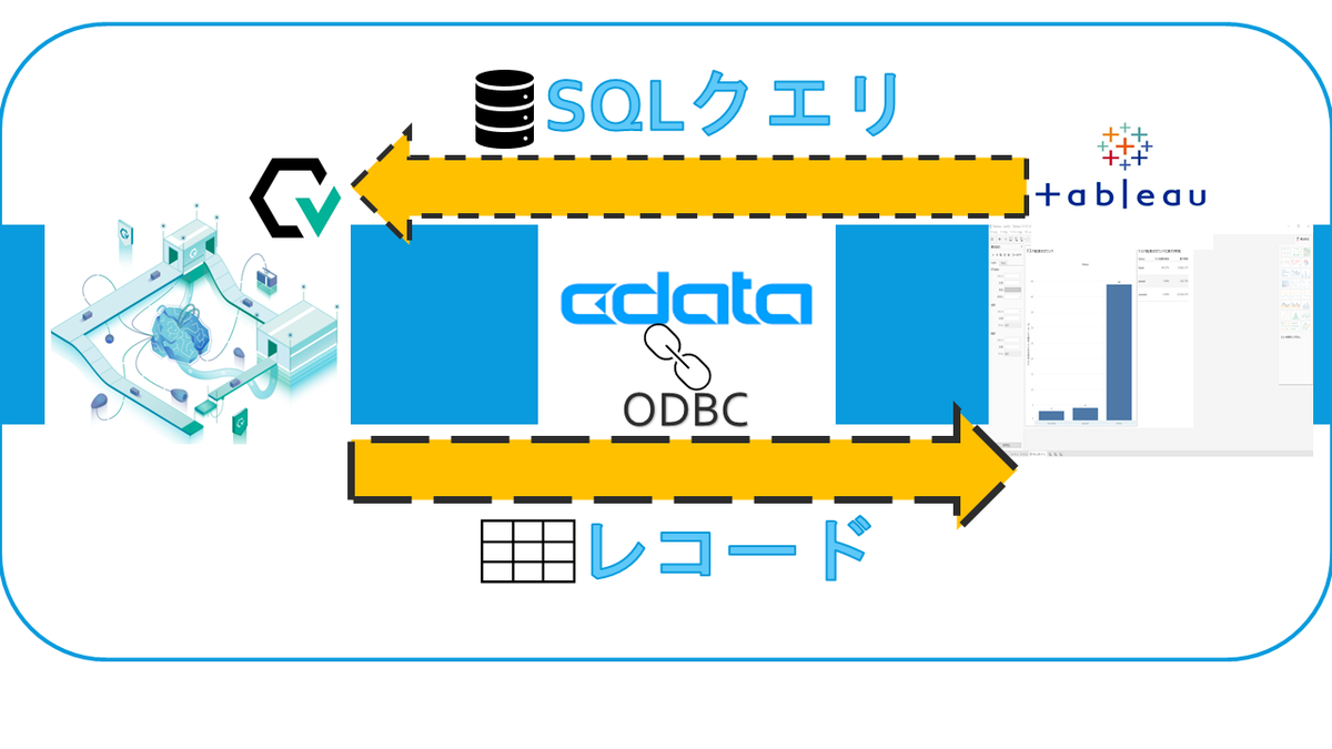 f:id:TKato:20201021190745p:plain