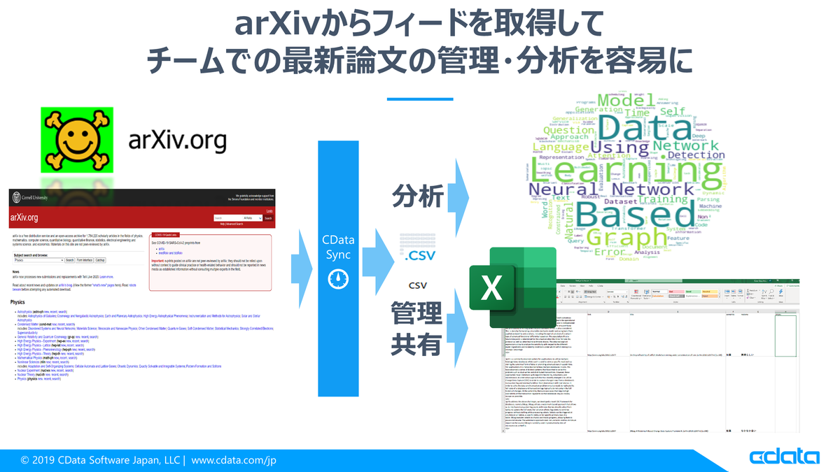 f:id:TKato:20201027180238p:plain f:id:TKato:20201027180238p:plain