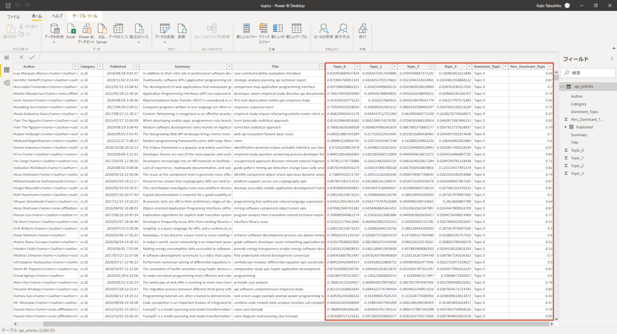 f:id:TKato:20201205060546p:plain