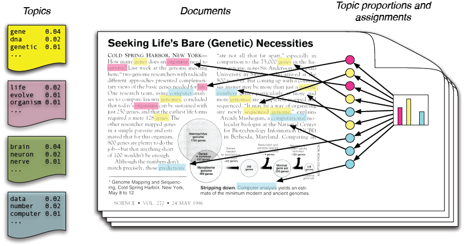 f:id:TKato:20201205085318p:plain