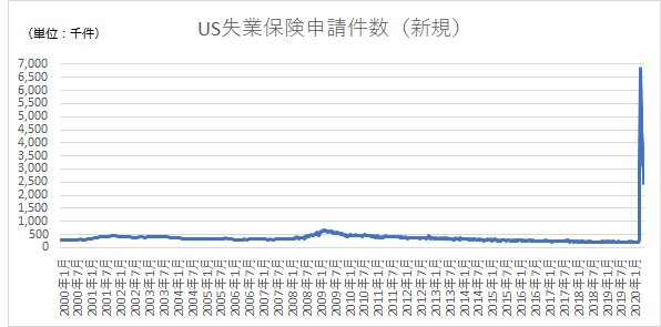 f:id:TKotamaru:20200522062700p:plain f:id:TKotamaru:20200522062700p:plain