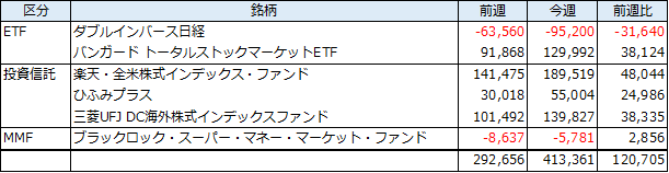 f:id:TKotamaru:20200811135134p:plain f:id:TKotamaru:20200811135134p:plain