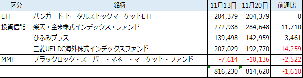 f:id:TKotamaru:20201121101406p:plain
