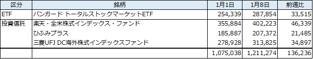 f:id:TKotamaru:20210111231000p:plain