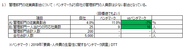 f:id:TM999:20200619142702p:plain