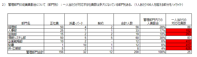 f:id:TM999:20200619142743p:plain