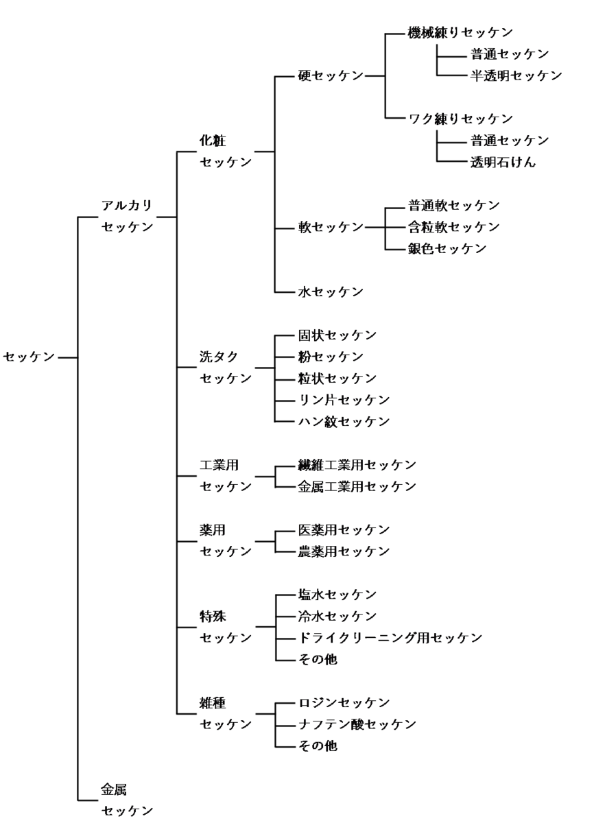 f:id:TMU1977:20210822145301p:plain