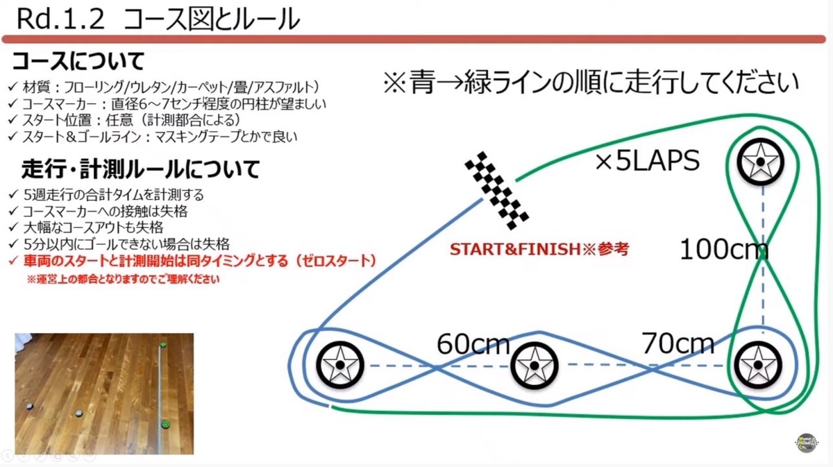 f:id:TMY_TL-01:20200718124112j:plain
