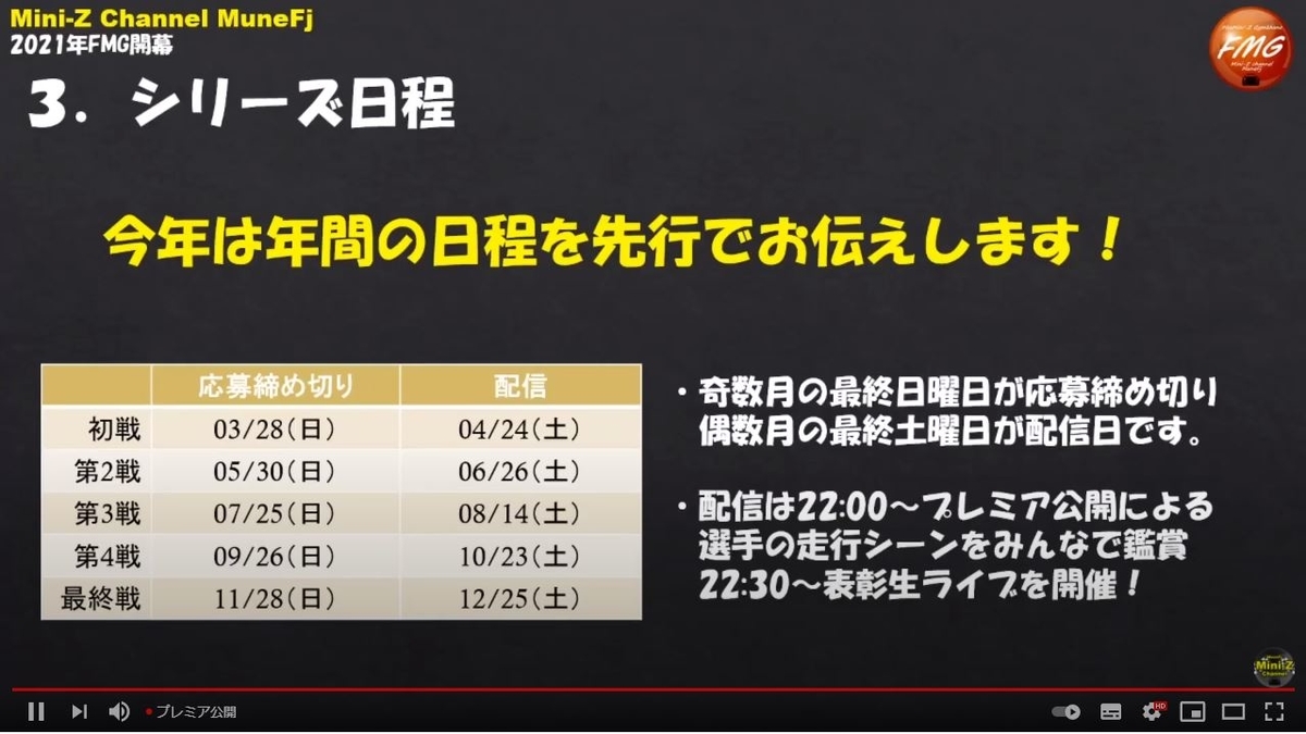 f:id:TMY_TL-01:20210227233318j:plain