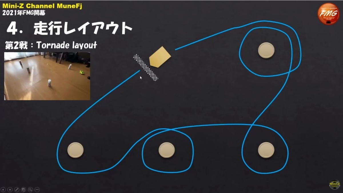 f:id:TMY_TL-01:20210227233409j:plain