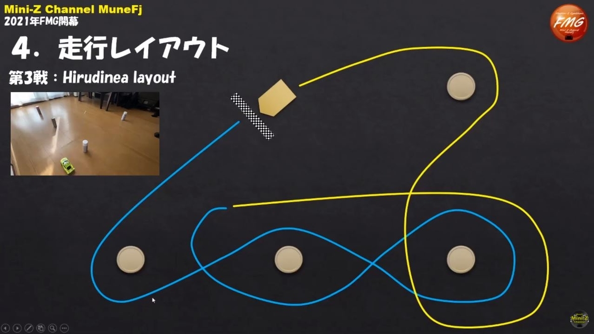 f:id:TMY_TL-01:20210227233425j:plain